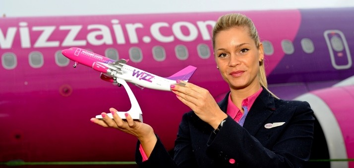 wizzair-usluga